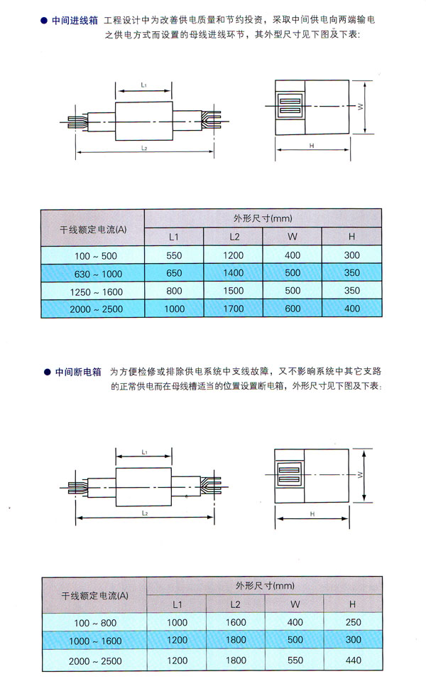 母線3